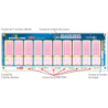 Euromillions (bulletin groupe)